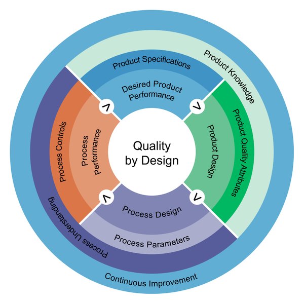 Img 1 - QbD Digital (1).jpg